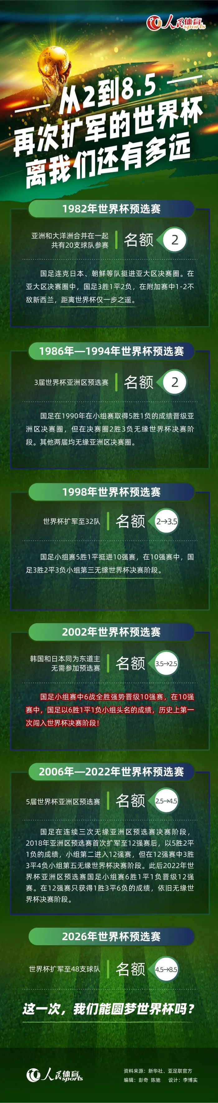 事件英媒：切尔西考虑冬窗引进拉姆斯代尔，纽卡也在关注他英国媒体talkSport消息，由于主力门将桑切斯要因伤休战一段时间，切尔西可能考虑引进阿森纳的拉姆斯代尔。